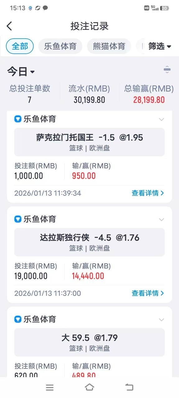 曝光亚博旗下平台，乐鱼体育 华体会。